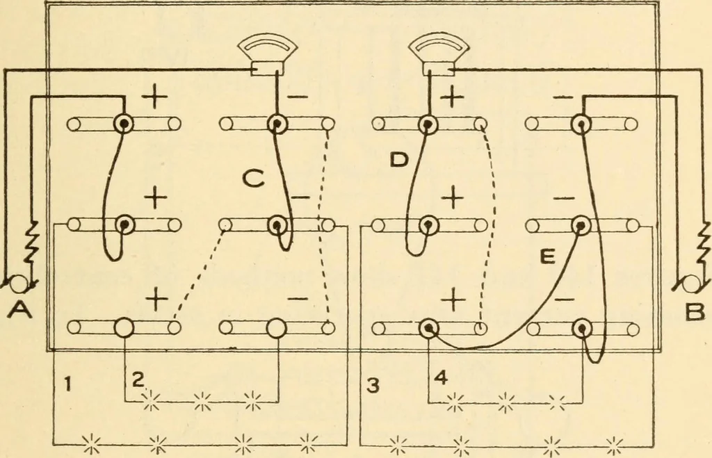 An illustration from Electricians' operating and testing manual;, 1910, leaf 215