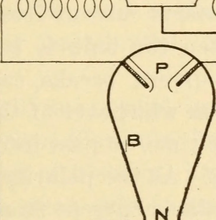 An illustration from Electricians' operating and testing manual;, 1910, leaf 217
