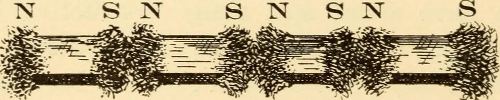 An illustration from Electricians' operating and testing manual;, 1910, leaf 22