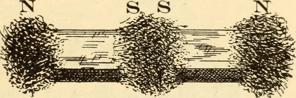An illustration from Electricians' operating and testing manual;, 1910, leaf 23
