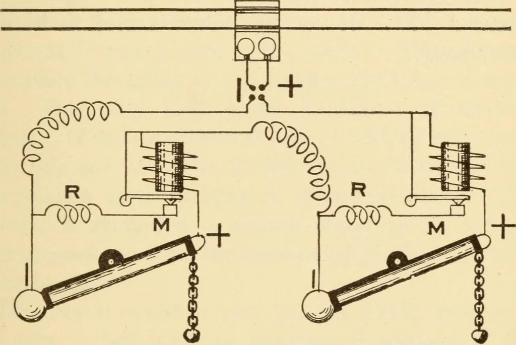 An illustration from Electricians' operating and testing manual;, 1910, leaf 243