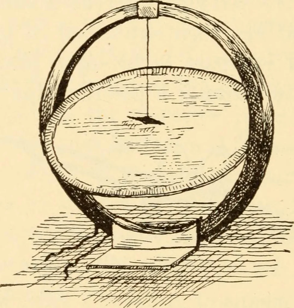 An illustration from Electricians' operating and testing manual;, 1910, leaf 248