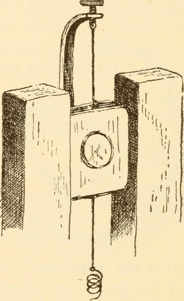 An illustration from Electricians' operating and testing manual;, 1910, leaf 250