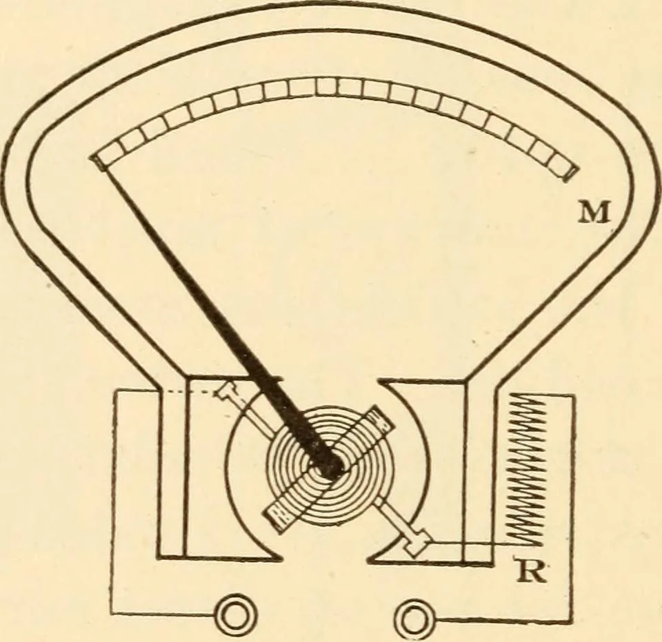 An illustration from Electricians' operating and testing manual;, 1910, leaf 252