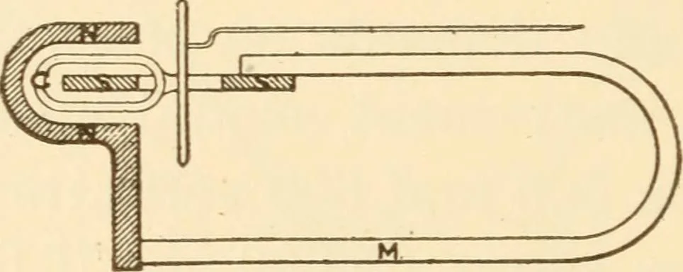 An illustration from Electricians' operating and testing manual;, 1910, leaf 254
