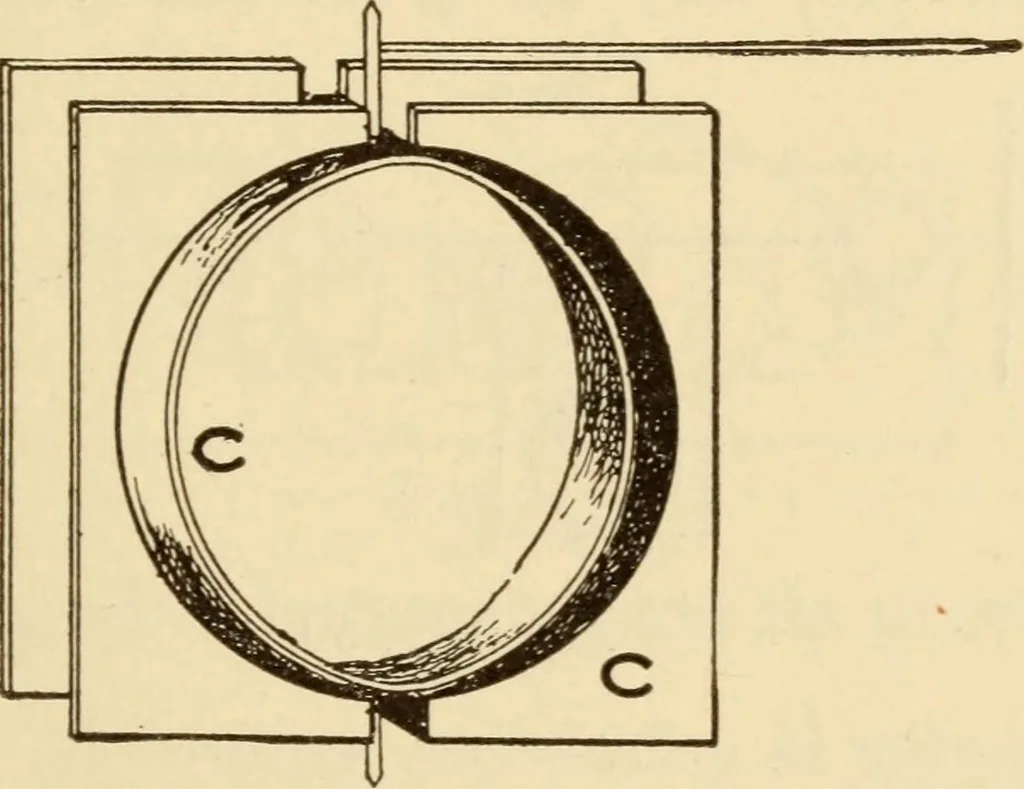 An illustration from Electricians' operating and testing manual;, 1910, leaf 257