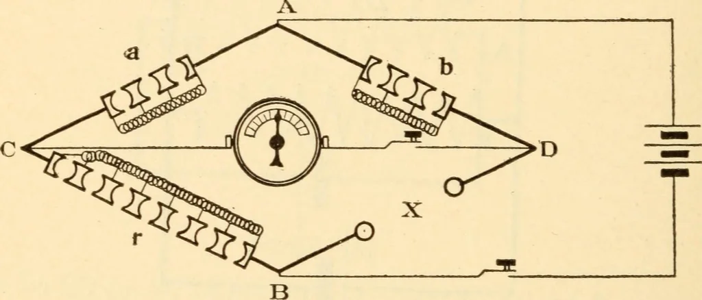 An illustration from Electricians' operating and testing manual;, 1910, leaf 262