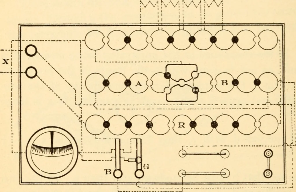 An illustration from Electricians' operating and testing manual;, 1910, leaf 264