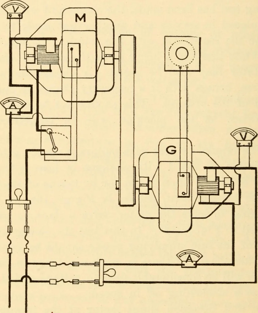 An illustration from Electricians' operating and testing manual;, 1910, leaf 274