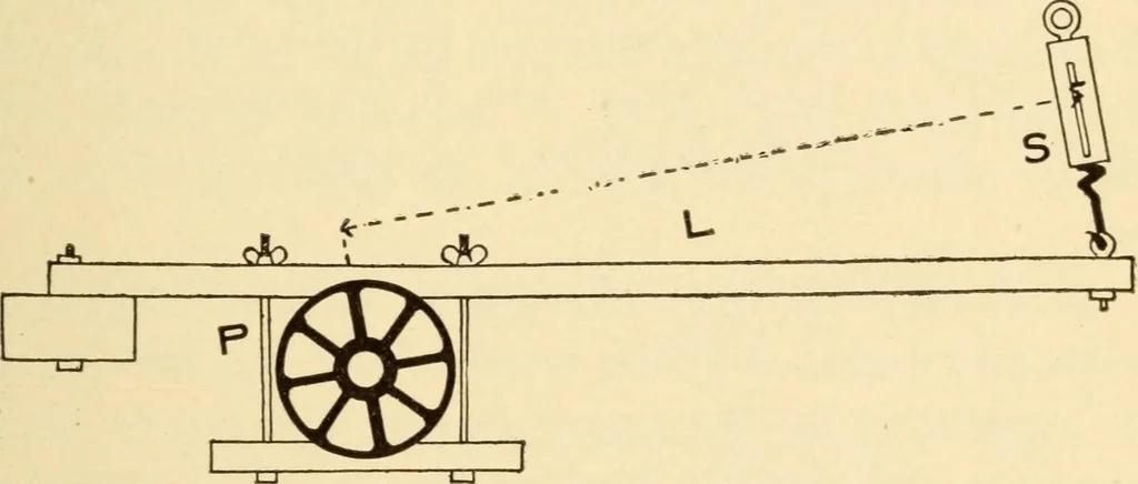 An illustration from Electricians' operating and testing manual;, 1910, leaf 275