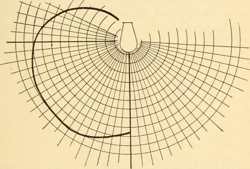 An illustration from Electricians' operating and testing manual;, 1910, leaf 297