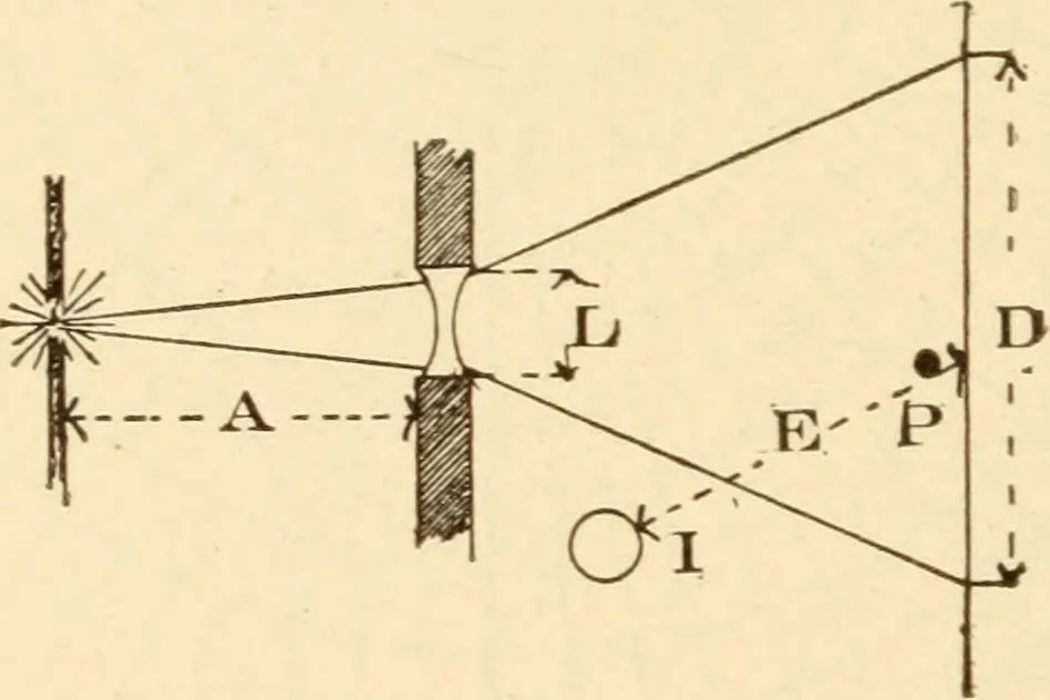 An illustration from Electricians' operating and testing manual;, 1910, leaf 298