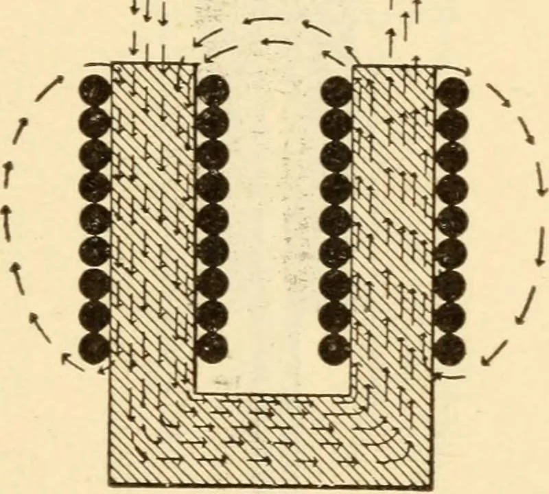 An illustration from Electricians' operating and testing manual;, 1910, leaf 31