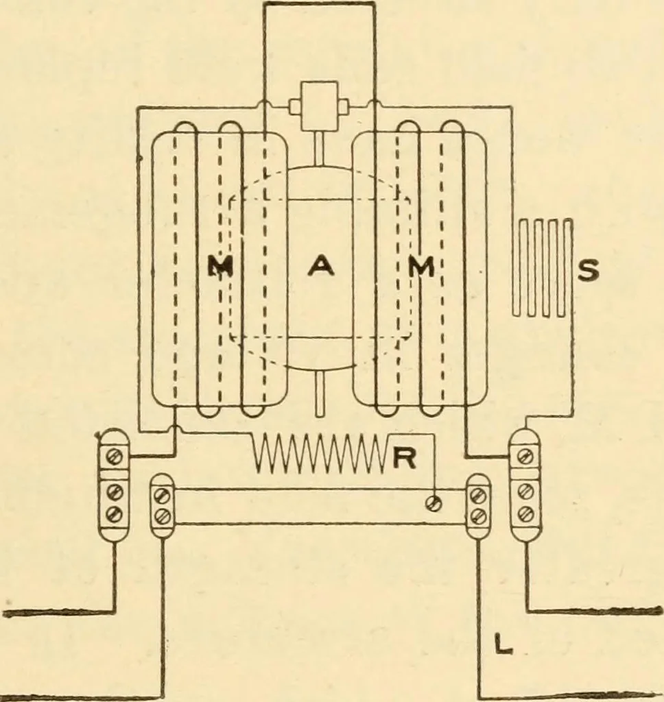 An illustration from Electricians' operating and testing manual;, 1910, leaf 313