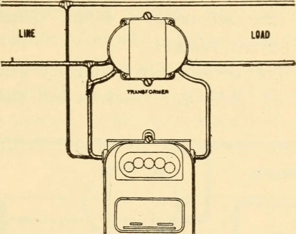 An illustration from Electricians' operating and testing manual;, 1910, leaf 321