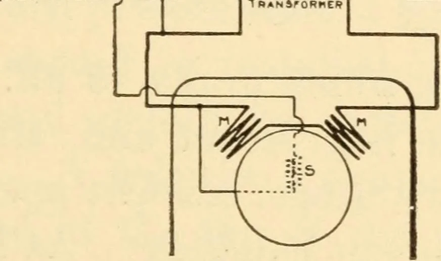 An illustration from Electricians' operating and testing manual;, 1910, leaf 321