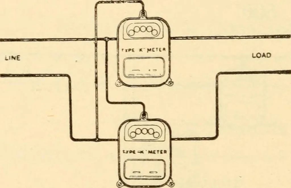 An illustration from Electricians' operating and testing manual;, 1910, leaf 330