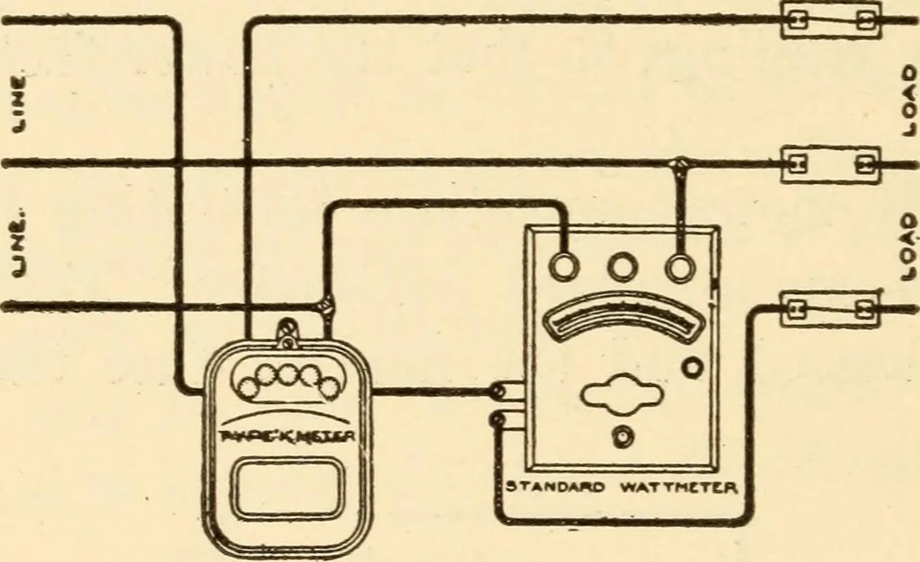 An illustration from Electricians' operating and testing manual;, 1910, leaf 332