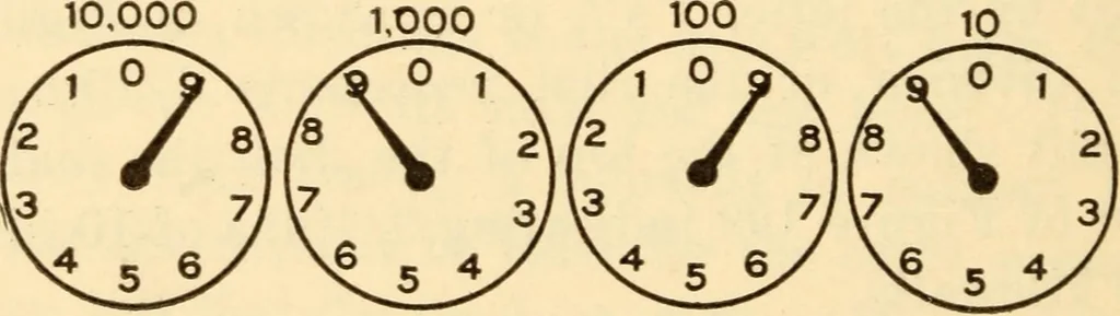 An illustration from Electricians' operating and testing manual;, 1910, leaf 338