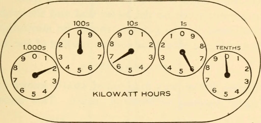 An illustration from Electricians' operating and testing manual;, 1910, leaf 339