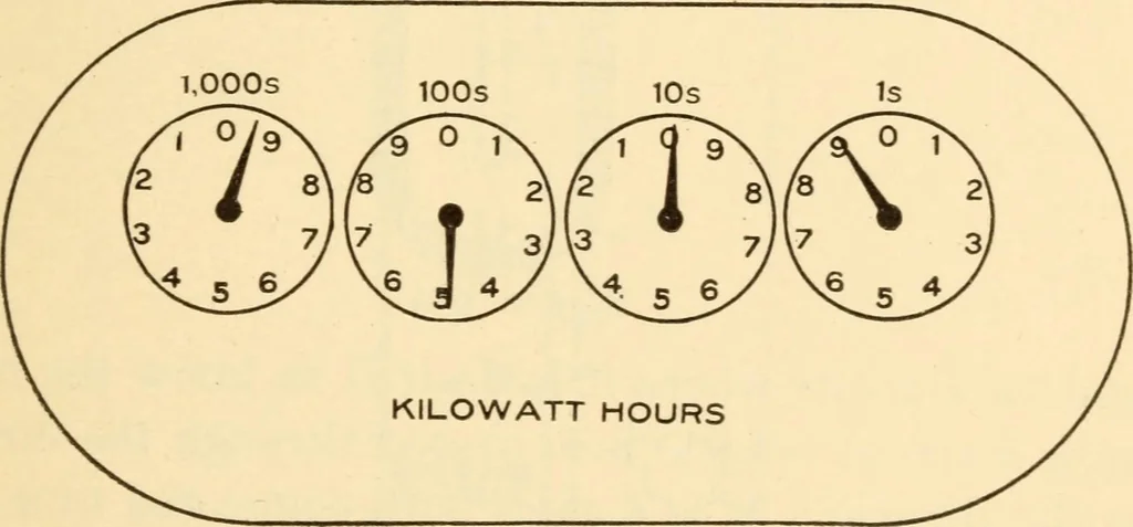 An illustration from Electricians' operating and testing manual;, 1910, leaf 339