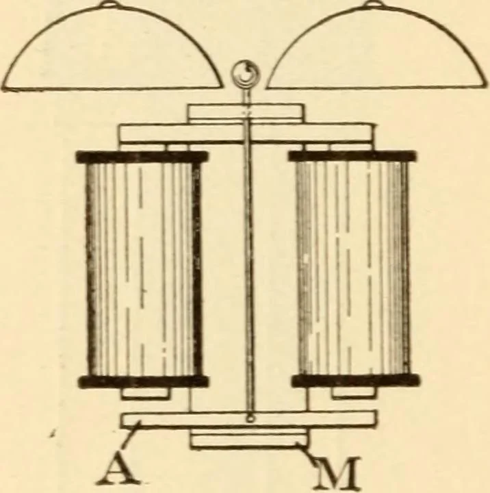 An illustration from Electricians' operating and testing manual;, 1910, leaf 34