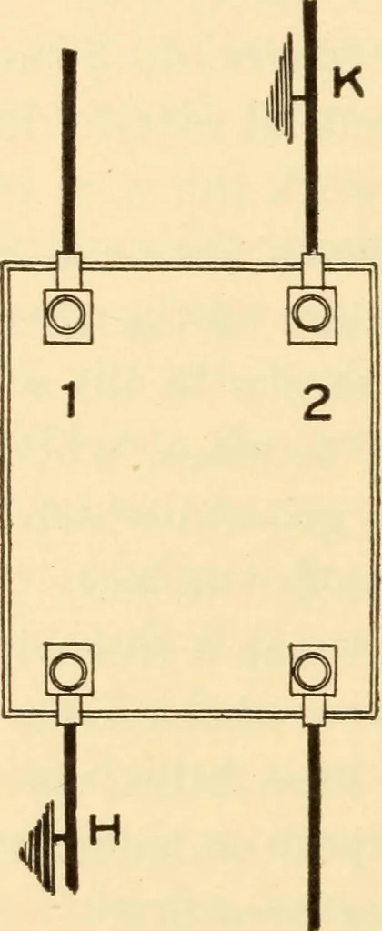 An illustration from Electricians' operating and testing manual;, 1910, leaf 346
