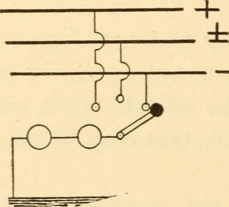 An illustration from Electricians' operating and testing manual;, 1910, leaf 350