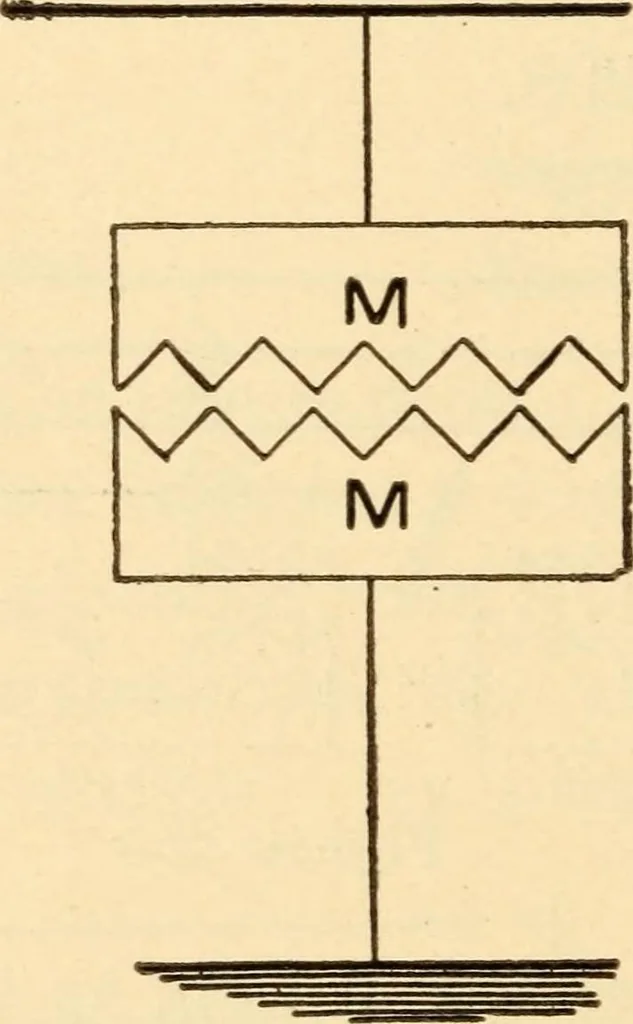An illustration from Electricians' operating and testing manual;, 1910, leaf 352