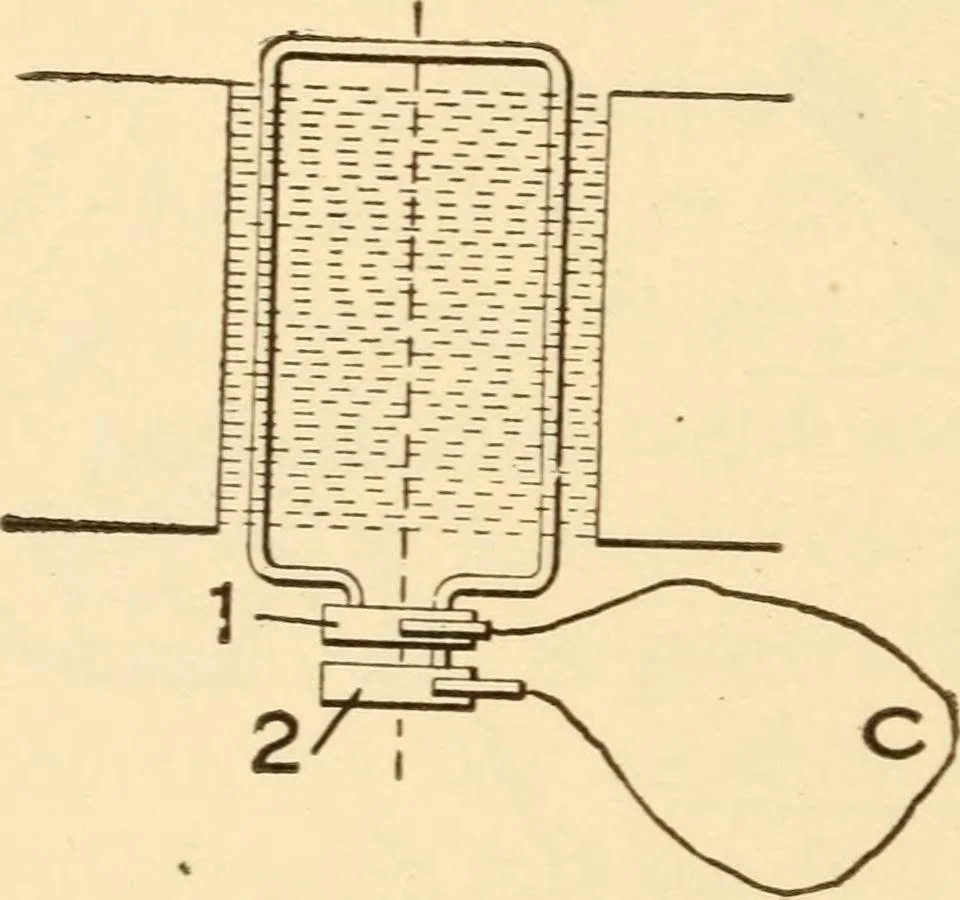 An illustration from Electricians' operating and testing manual;, 1910, leaf 44