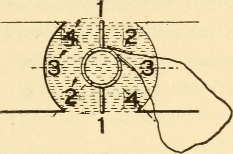 An illustration from Electricians' operating and testing manual;, 1910, leaf 45