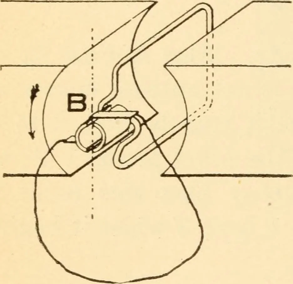An illustration from Electricians' operating and testing manual;, 1910, leaf 46
