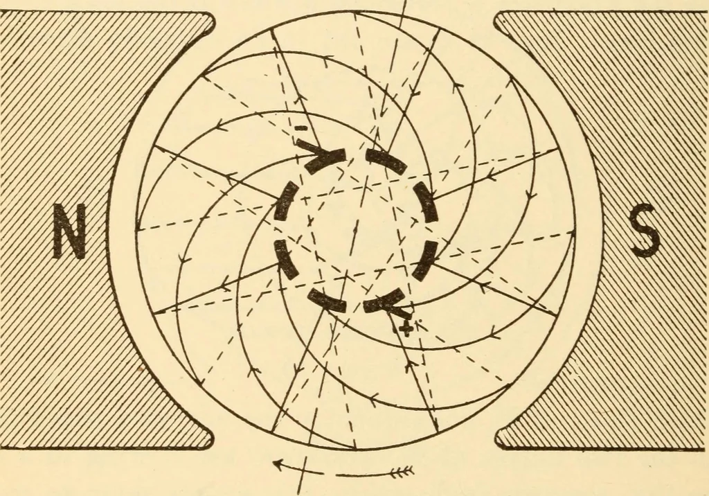 An illustration from Electricians' operating and testing manual;, 1910, leaf 52