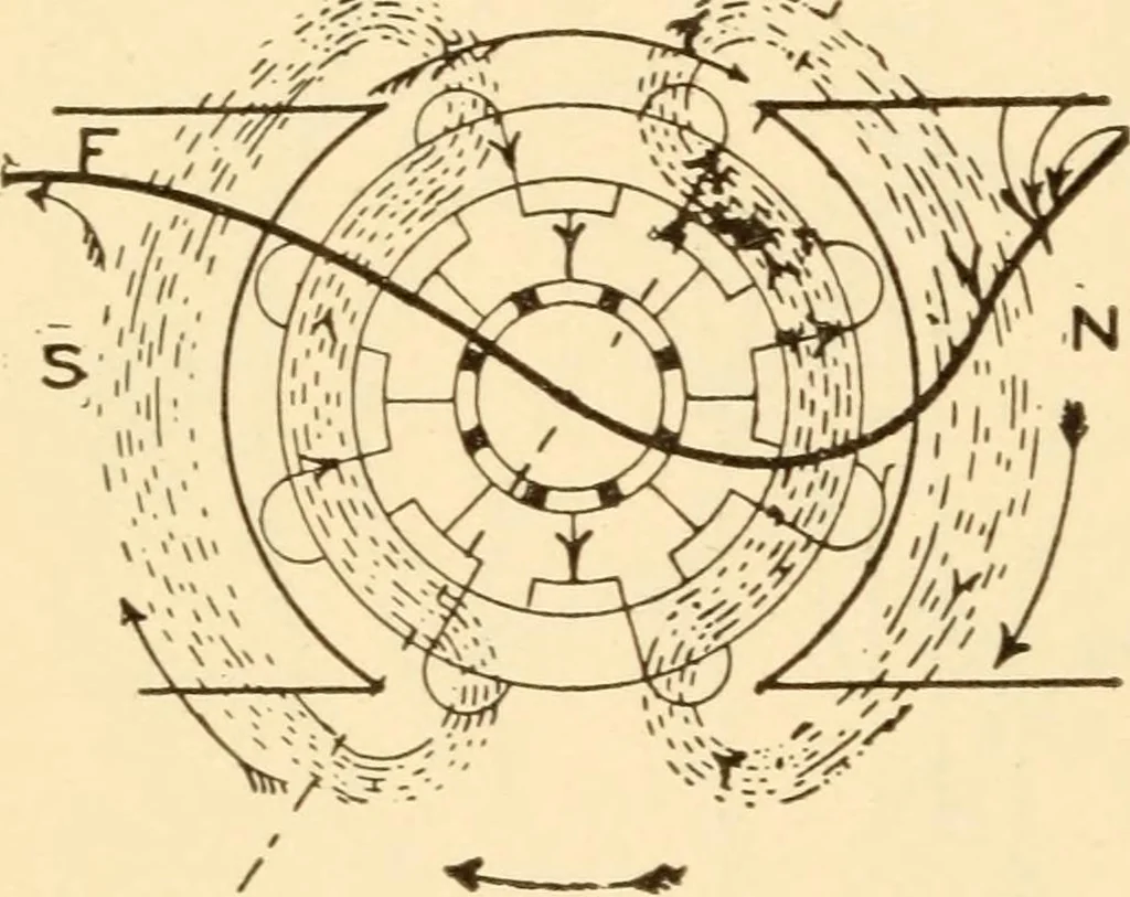 An illustration from Electricians' operating and testing manual;, 1910, leaf 54