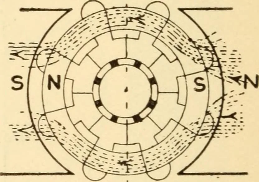 An illustration from Electricians' operating and testing manual;, 1910, leaf 54