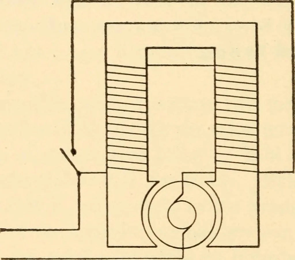 An illustration from Electricians' operating and testing manual;, 1910, leaf 58