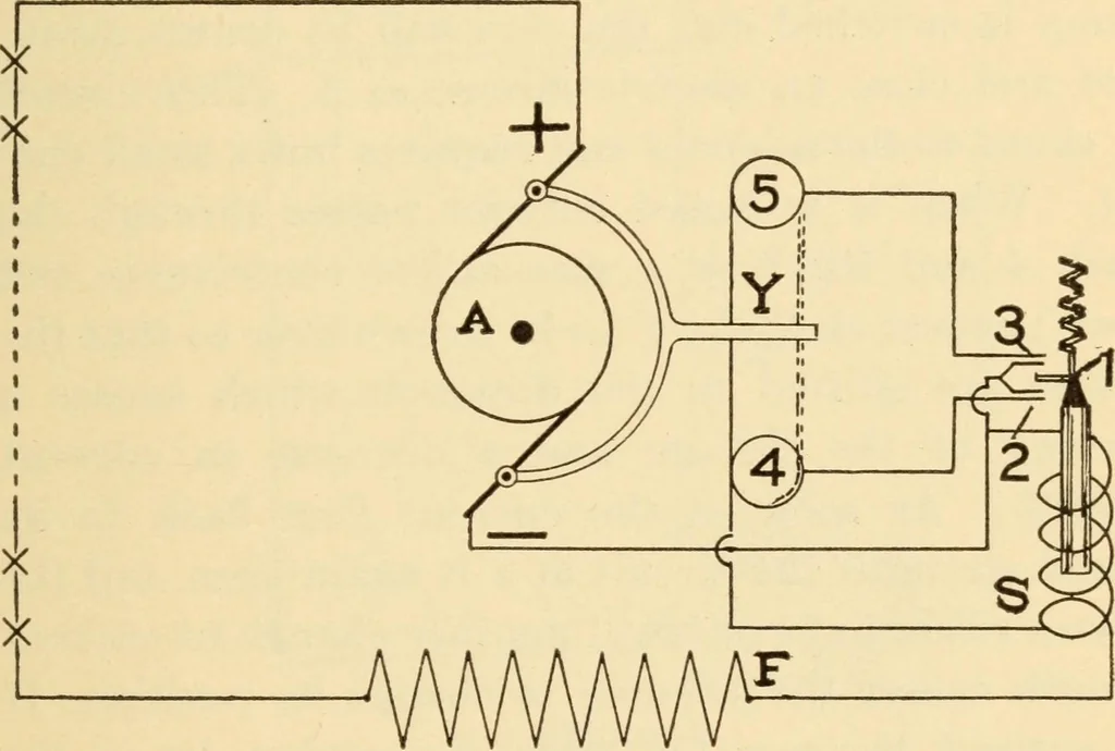 An illustration from Electricians' operating and testing manual;, 1910, leaf 59