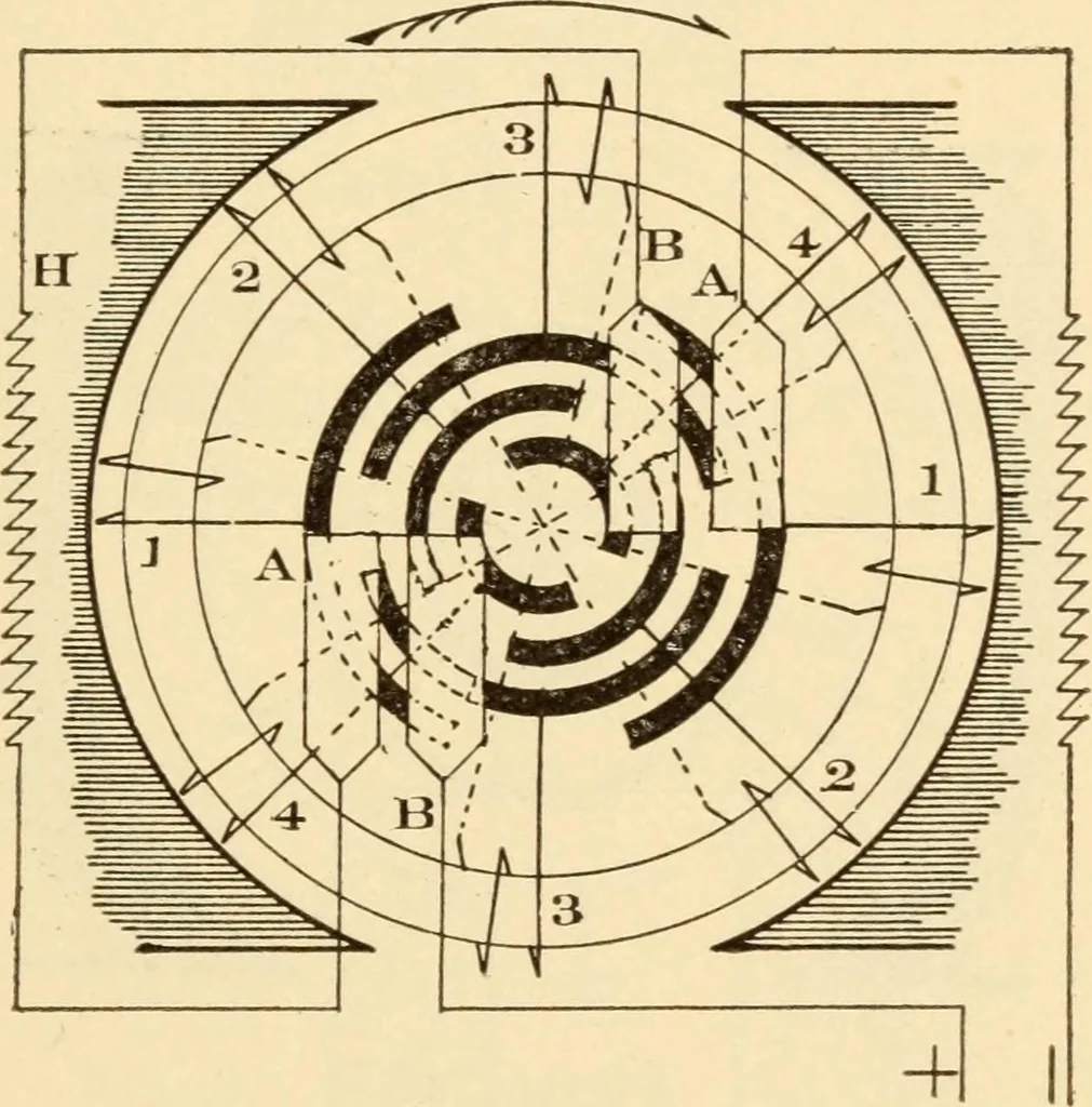 An illustration from Electricians' operating and testing manual;, 1910, leaf 63