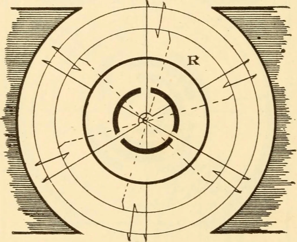 An illustration from Electricians' operating and testing manual;, 1910, leaf 64