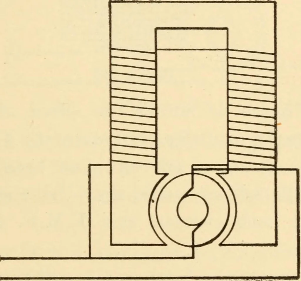 An illustration from Electricians' operating and testing manual;, 1910, leaf 65