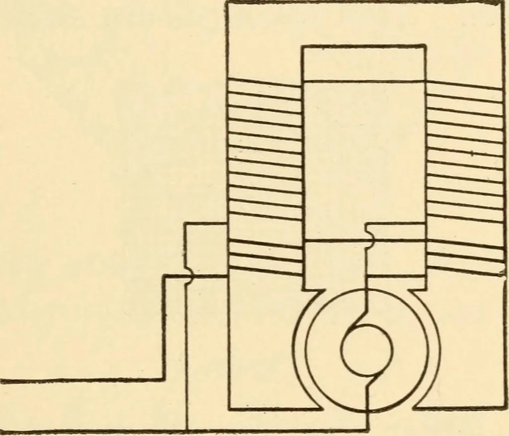 An illustration from Electricians' operating and testing manual;, 1910, leaf 67