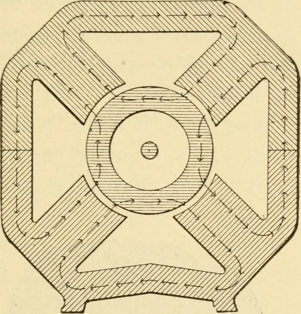 An illustration from Electricians' operating and testing manual;, 1910, leaf 69