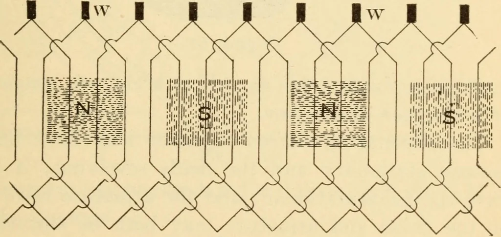 An illustration from Electricians' operating and testing manual;, 1910, leaf 69
