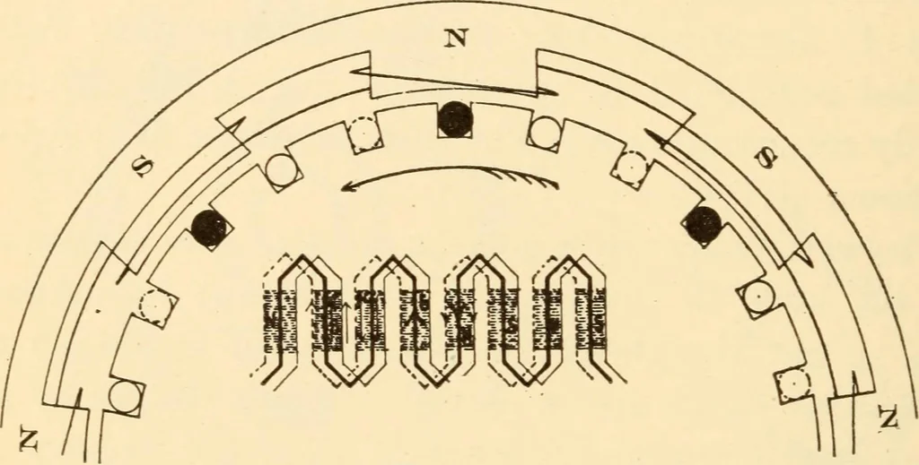 An illustration from Electricians' operating and testing manual;, 1910, leaf 74