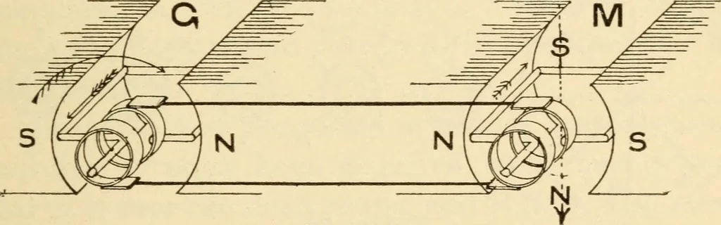 An illustration from Electricians' operating and testing manual;, 1910, leaf 89