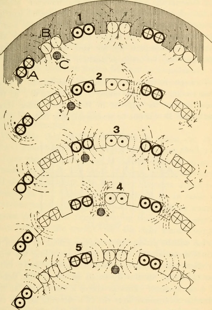 An illustration from Electricians' operating and testing manual;, 1910, leaf 93