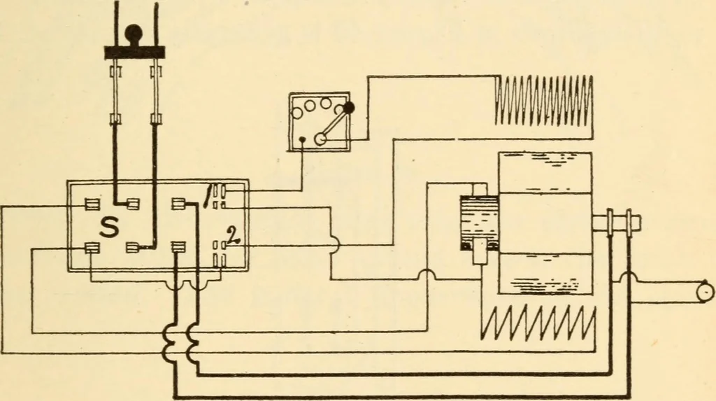 An illustration from Electricians' operating and testing manual;, 1910, leaf 99