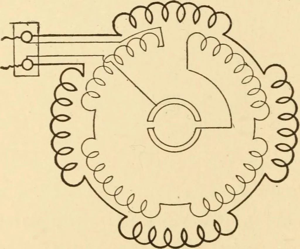 An illustration from Electricians' operating and testing manual; a hand book for men in charge of electrical apparatus, repair men, trouble men, lamp trimmers, and electricians generally, 1916, leaf 100