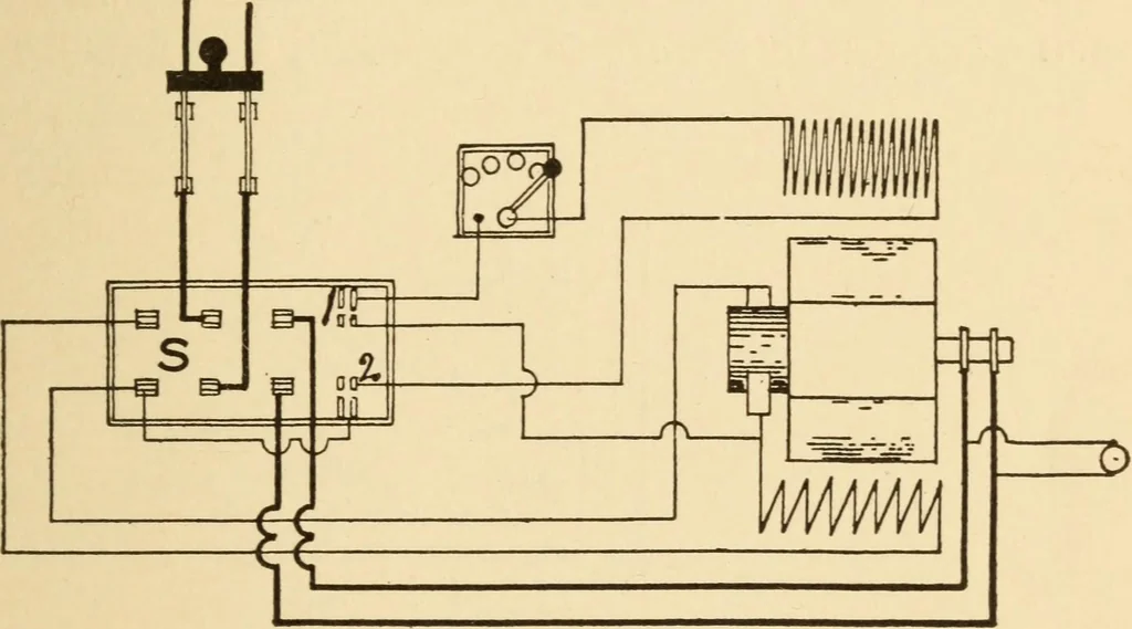 An illustration from Electricians' operating and testing manual; a hand book for men in charge of electrical apparatus, repair men, trouble men, lamp trimmers, and electricians generally, 1916, leaf 101