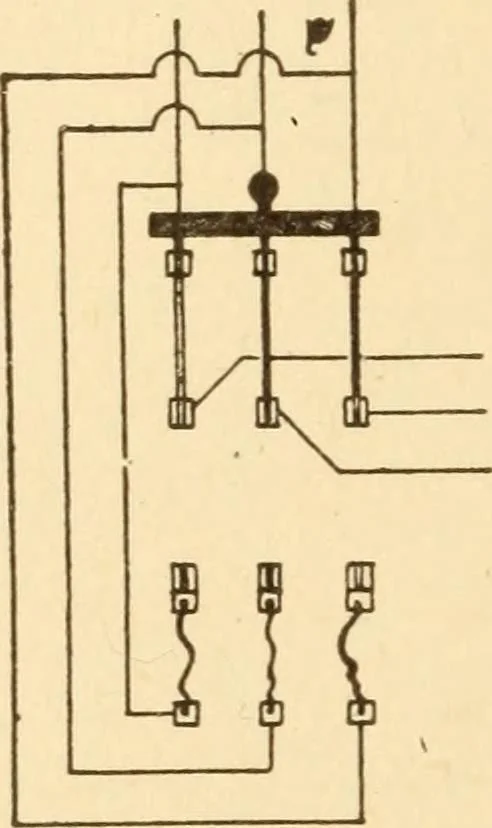 An illustration from Electricians' operating and testing manual; a hand book for men in charge of electrical apparatus, repair men, trouble men, lamp trimmers, and electricians generally, 1916, leaf 102